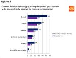 Wykres4.jpg